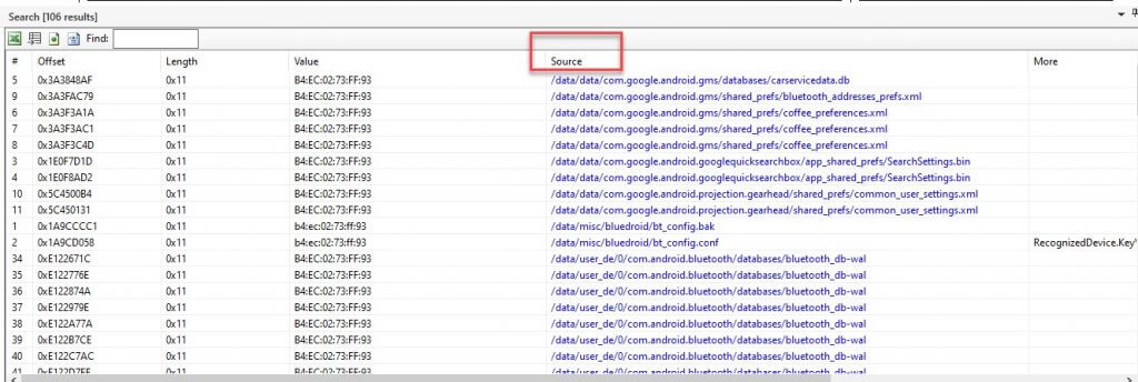 How Android Bluetooth Connections Can Determine If The Hands of a ...