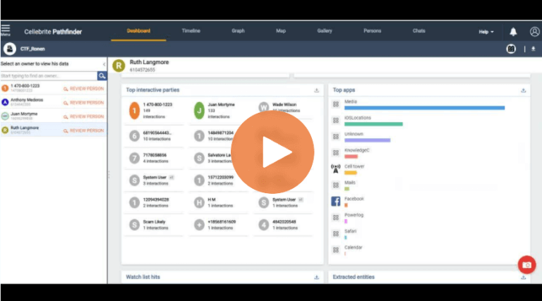 How to Use the Dashboard Features in Cellebrite Pathfinder to Accelerate Justice