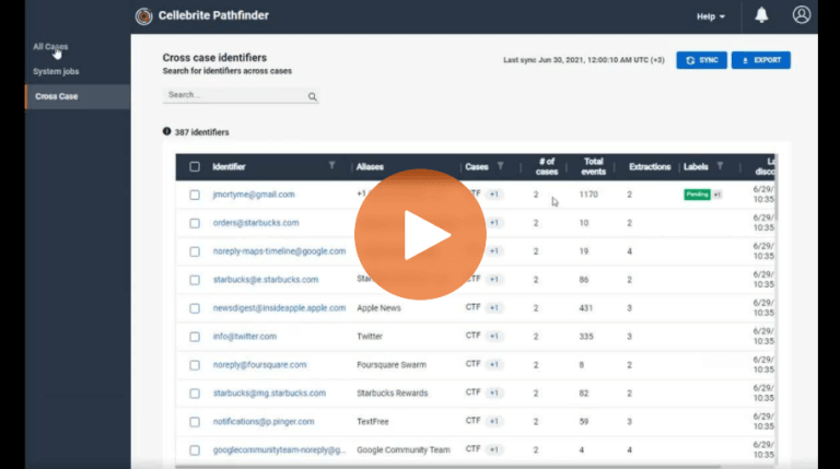 How To Use the Cross Case Analysis Feature in Cellebrite Pathfinder to Find Hidden Correlations