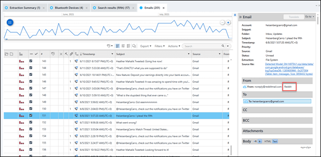 CTF 2021 Write Up – Heisenberg's Android