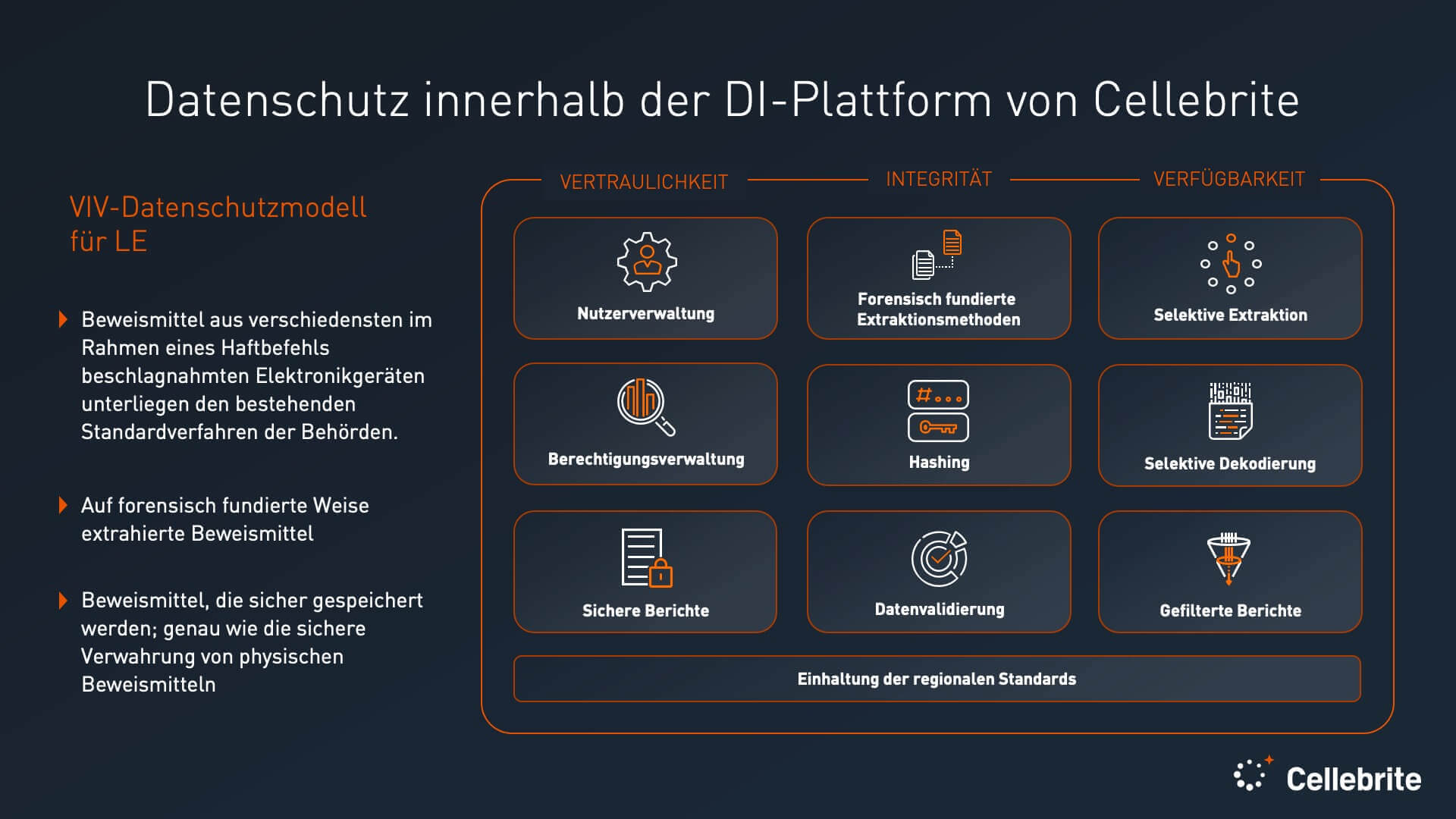 German-Data-Privacy-P2