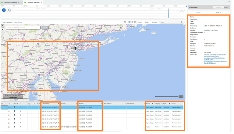 Understanding and qualifying location data on Android & iOS