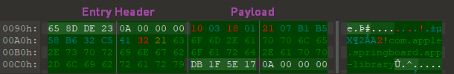 entry header with payload on iOS