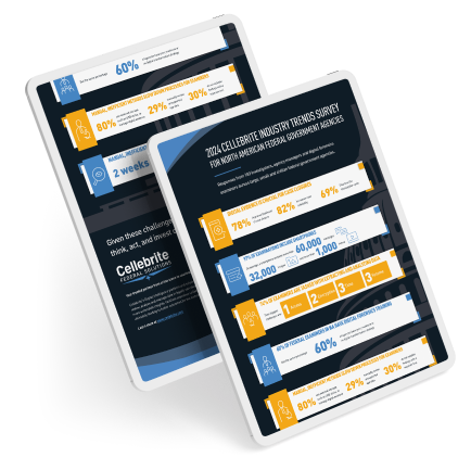 Ipad-floating-mockup 3