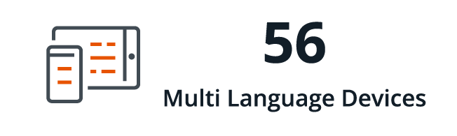 Multi-language device icon