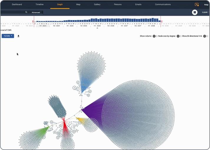 AWS GovCloud Expansion for Enhanced Security Standards