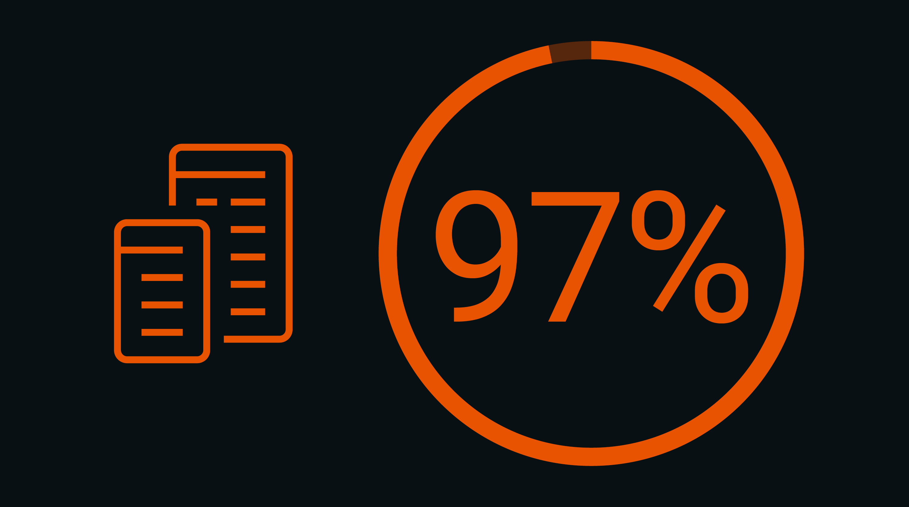 Testemunhas digitais em praticamente todos os casos